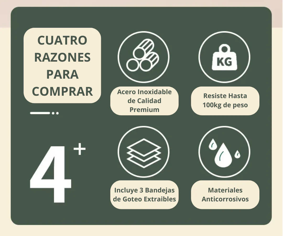 Escurridor de Platos 3 Niveles Inoxidable, OrdenaLoza Pro